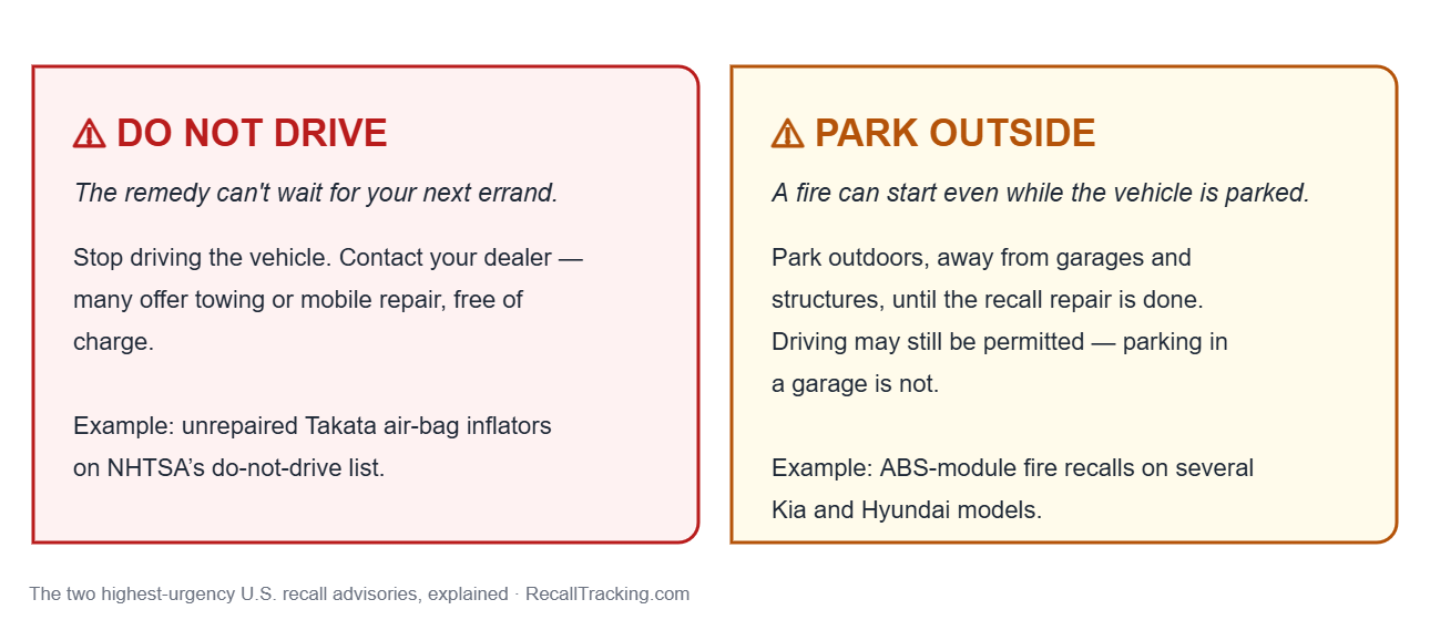 Do not drive recall vs park outside recall advisories explained